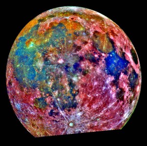 ciclo femminile ciclo femminile